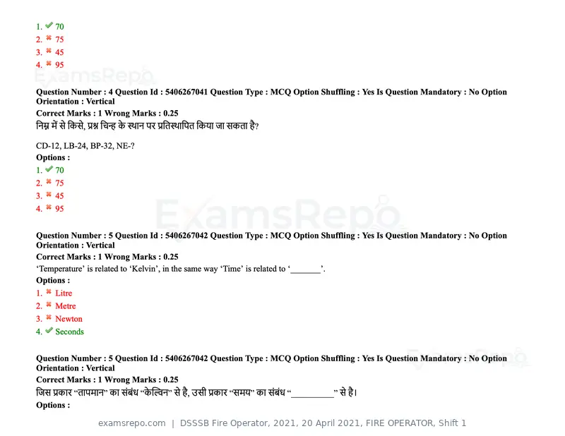 DSSSB Fire Operator 2021 question paper, 20 April 2021, FIRE OPERATOR, Shift 1, page 5 of 170