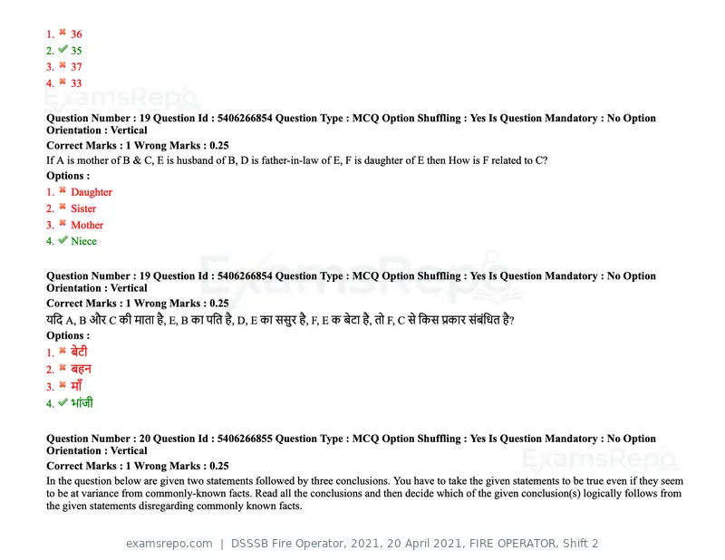 DSSSB Fire Operator 2021 question paper, 20 April 2021, FIRE OPERATOR, Shift 2, page 15 of 172