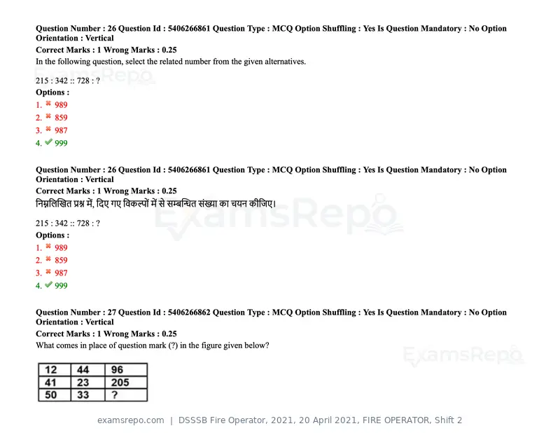 DSSSB Fire Operator 2021 question paper, 20 April 2021, FIRE OPERATOR, Shift 2, page 22 of 172