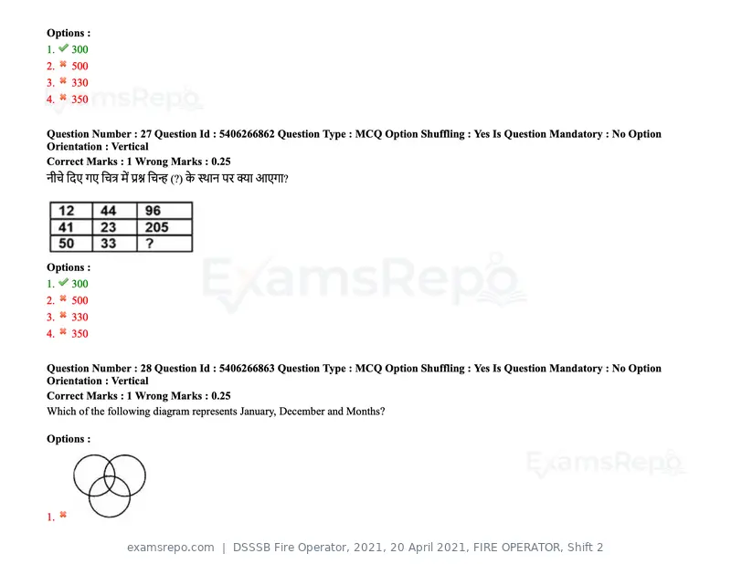 DSSSB Fire Operator 2021 question paper, 20 April 2021, FIRE OPERATOR, Shift 2, page 23 of 172