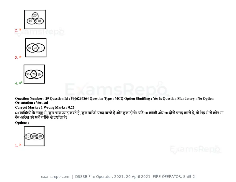 DSSSB Fire Operator 2021 question paper, 20 April 2021, FIRE OPERATOR, Shift 2, page 26 of 172