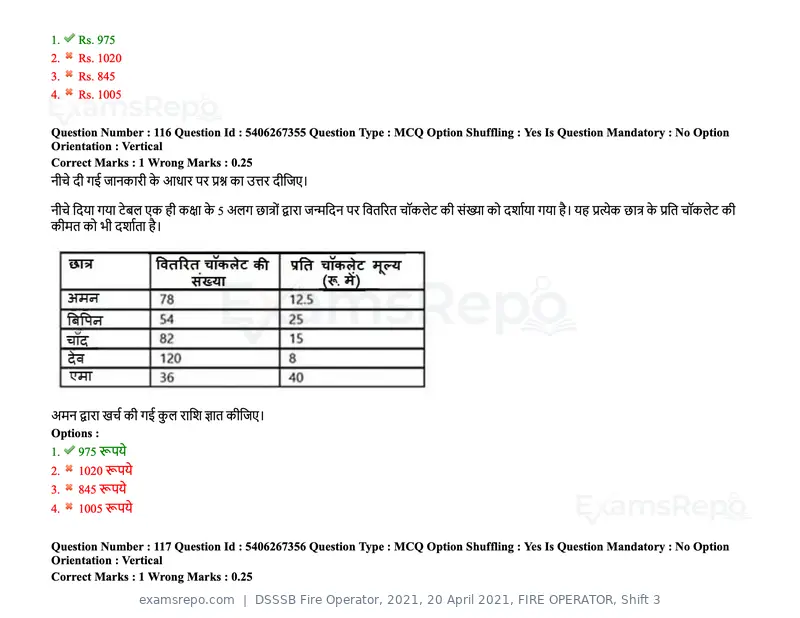 DSSSB Fire Operator 2021 question paper, 20 April 2021, FIRE OPERATOR, Shift 3, page 103 of 173