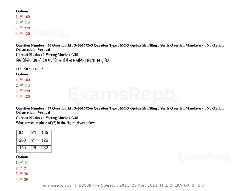 DSSSB Fire Operator 2021 question paper, 20 April 2021, FIRE OPERATOR, Shift 3, page 22 of 173