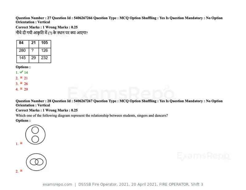 DSSSB Fire Operator 2021 question paper, 20 April 2021, FIRE OPERATOR, Shift 3, page 23 of 173