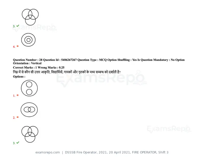 DSSSB Fire Operator 2021 question paper, 20 April 2021, FIRE OPERATOR, Shift 3, page 24 of 173