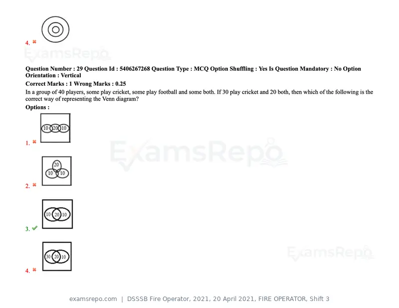DSSSB Fire Operator 2021 question paper, 20 April 2021, FIRE OPERATOR, Shift 3, page 25 of 173