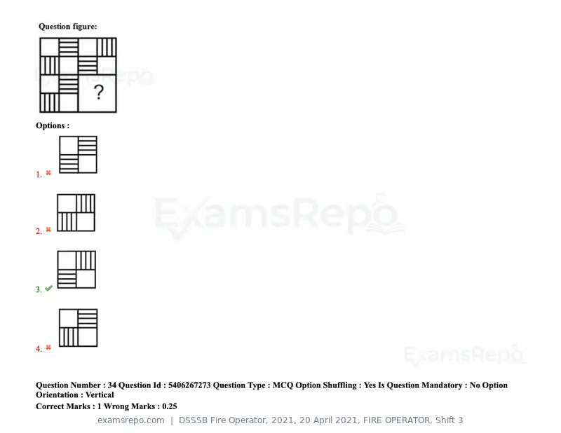 DSSSB Fire Operator 2021 question paper, 20 April 2021, FIRE OPERATOR, Shift 3, page 30 of 173