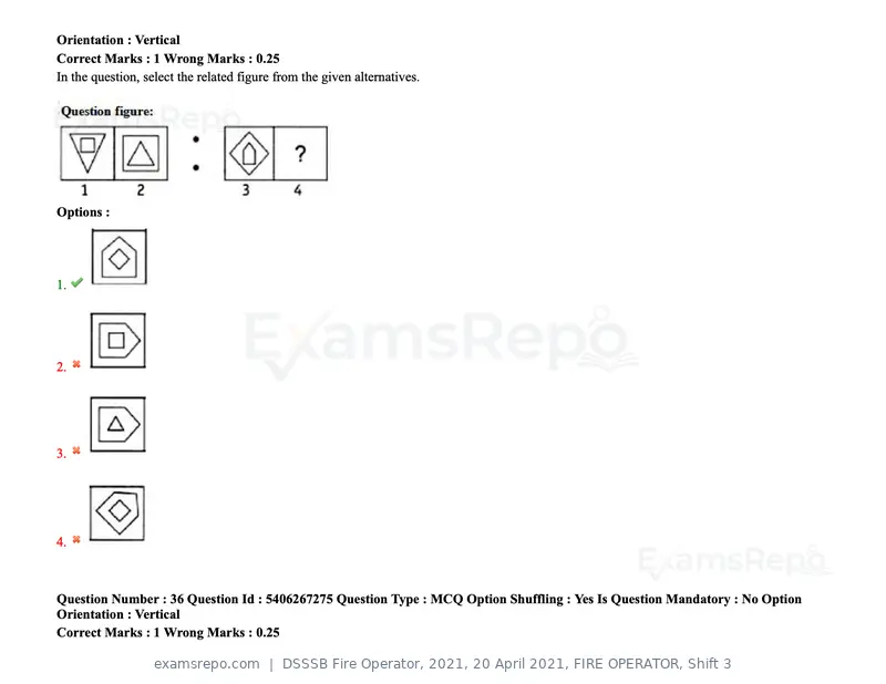 DSSSB Fire Operator 2021 question paper, 20 April 2021, FIRE OPERATOR, Shift 3, page 34 of 173