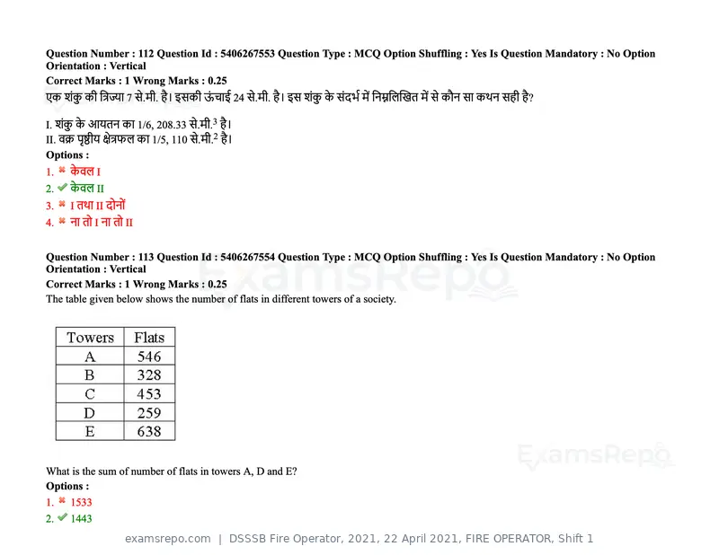 DSSSB Fire Operator 2021 question paper, 22 April 2021, FIRE OPERATOR, Shift 1, page 104 of 182