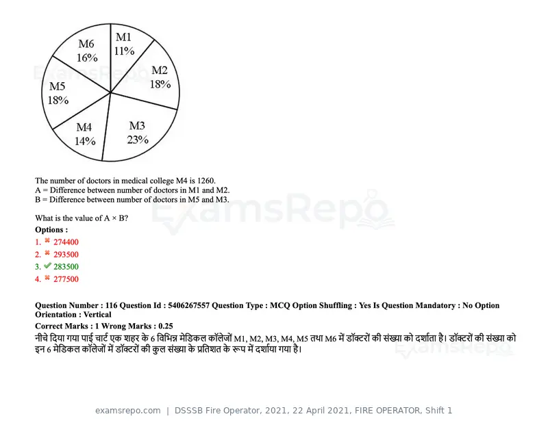 DSSSB Fire Operator 2021 question paper, 22 April 2021, FIRE OPERATOR, Shift 1, page 109 of 182