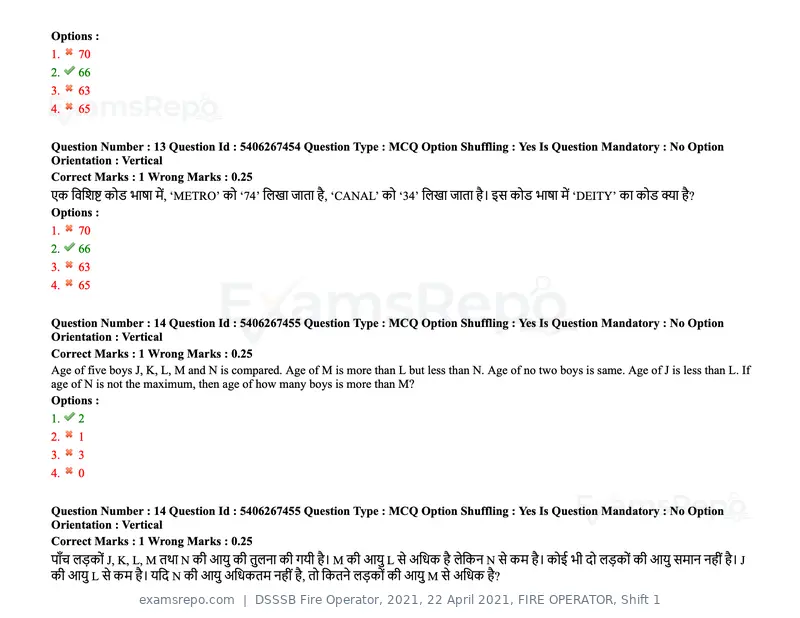 DSSSB Fire Operator 2021 question paper, 22 April 2021, FIRE OPERATOR, Shift 1, page 11 of 182