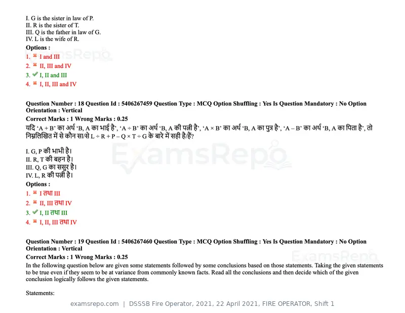DSSSB Fire Operator 2021 question paper, 22 April 2021, FIRE OPERATOR, Shift 1, page 15 of 182