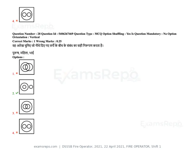 DSSSB Fire Operator 2021 question paper, 22 April 2021, FIRE OPERATOR, Shift 1, page 26 of 182