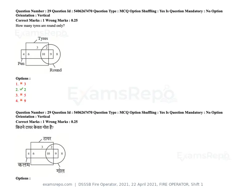 DSSSB Fire Operator 2021 question paper, 22 April 2021, FIRE OPERATOR, Shift 1, page 27 of 182
