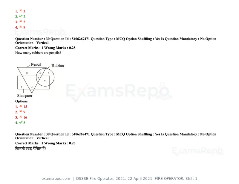 DSSSB Fire Operator 2021 question paper, 22 April 2021, FIRE OPERATOR, Shift 1, page 28 of 182