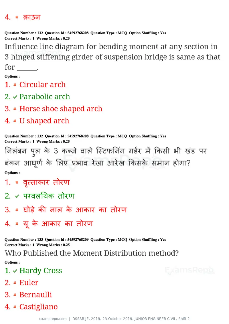DSSSB JE 2019 question paper, 23 October 2019, JUNIOR ENGINEER CIVIL, Shift 2, page 115 of 162