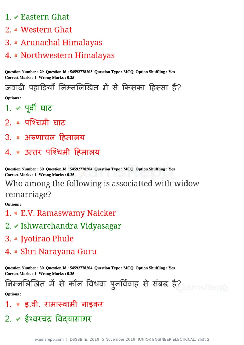 DSSSB JE 2019 question paper, 5 November 2019, JUNIOR ENGINEER ELECTRICAL, Shift 2, page 33 of 180