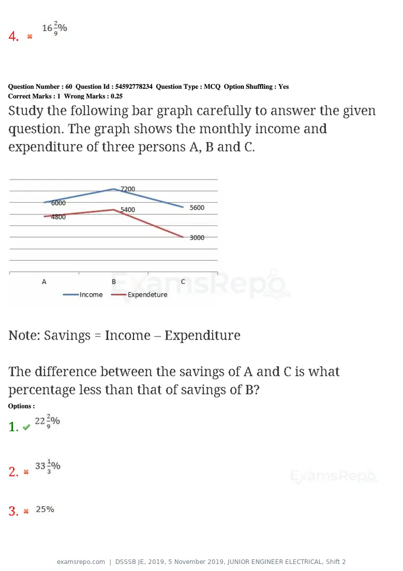 DSSSB JE 2019 question paper, 5 November 2019, JUNIOR ENGINEER ELECTRICAL, Shift 2, page 60 of 180