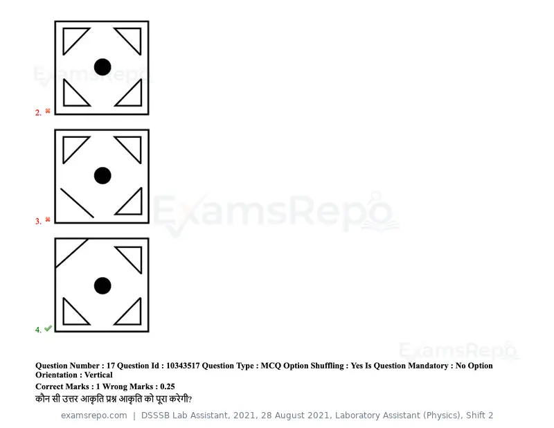 DSSSB Lab Assistant 2021 question paper, 28 August 2021, Laboratory Assistant (Physics), Shift 2, page 16 of 158
