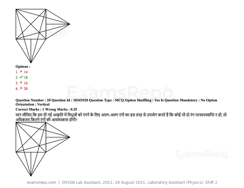 DSSSB Lab Assistant 2021 question paper, 28 August 2021, Laboratory Assistant (Physics), Shift 2, page 25 of 158