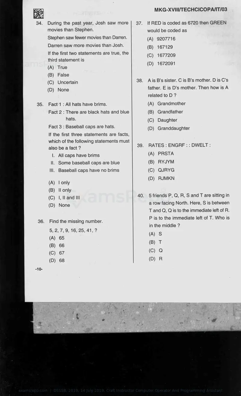 DSSSB 2019 question paper, 14 July 2019, Craft Instructor Computer Operator And Programming Assistant, page 10 of 40