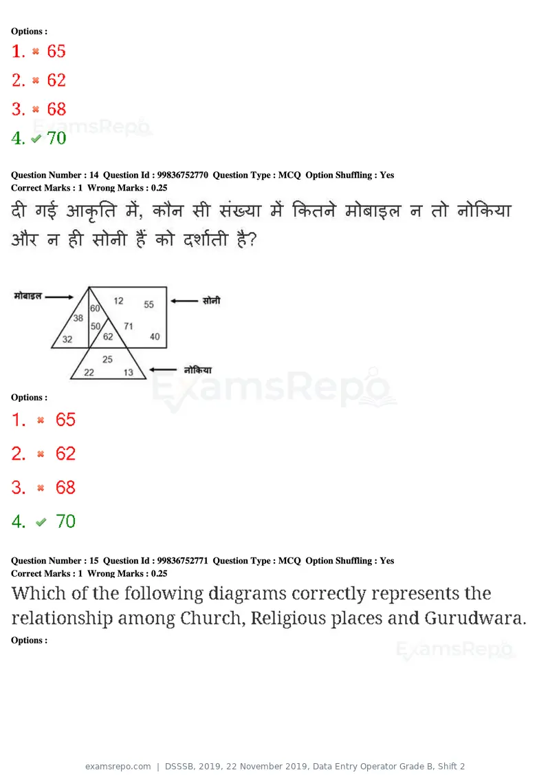 DSSSB 2019 question paper, 22 November 2019, Data Entry Operator Grade B, Shift 2, page 15 of 204