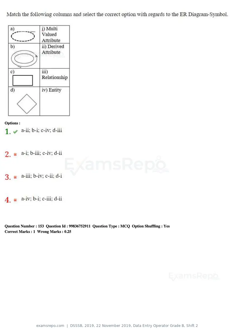 DSSSB 2019 question paper, 22 November 2019, Data Entry Operator Grade B, Shift 2, page 151 of 204