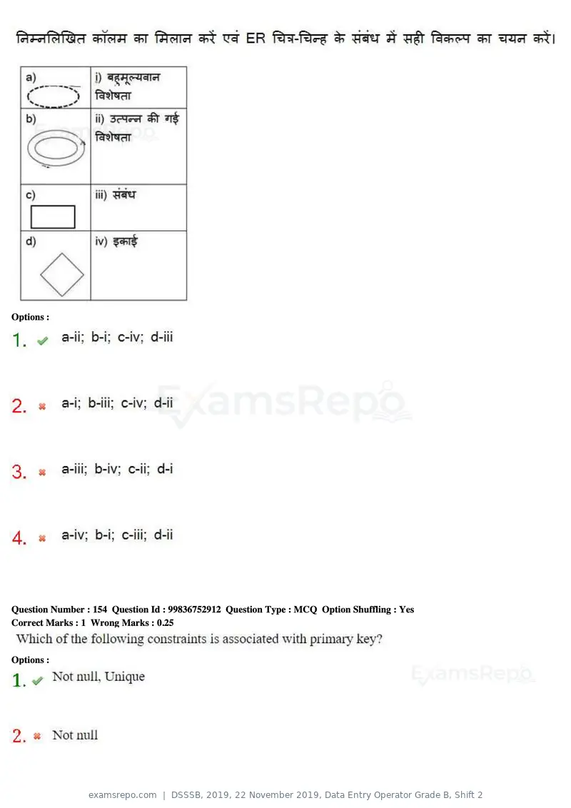 DSSSB 2019 question paper, 22 November 2019, Data Entry Operator Grade B, Shift 2, page 152 of 204
