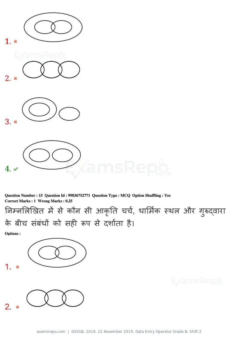 DSSSB 2019 question paper, 22 November 2019, Data Entry Operator Grade B, Shift 2, page 16 of 204