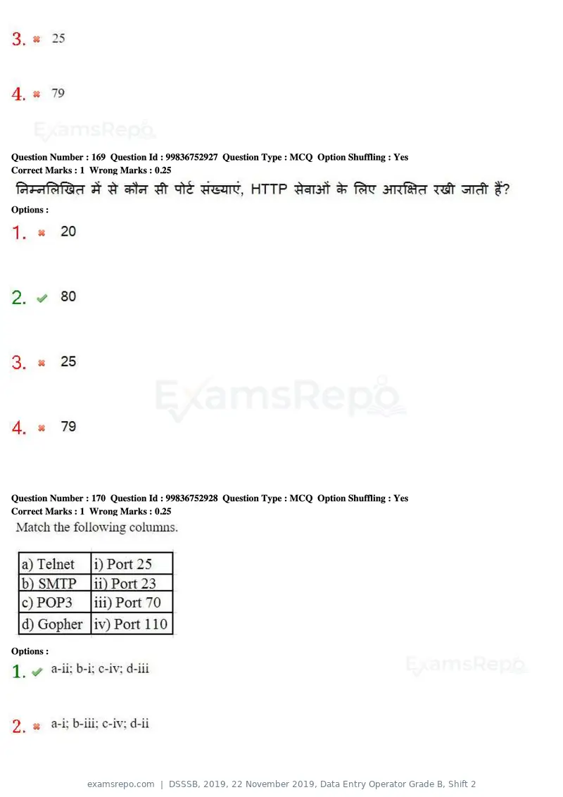 DSSSB 2019 question paper, 22 November 2019, Data Entry Operator Grade B, Shift 2, page 172 of 204