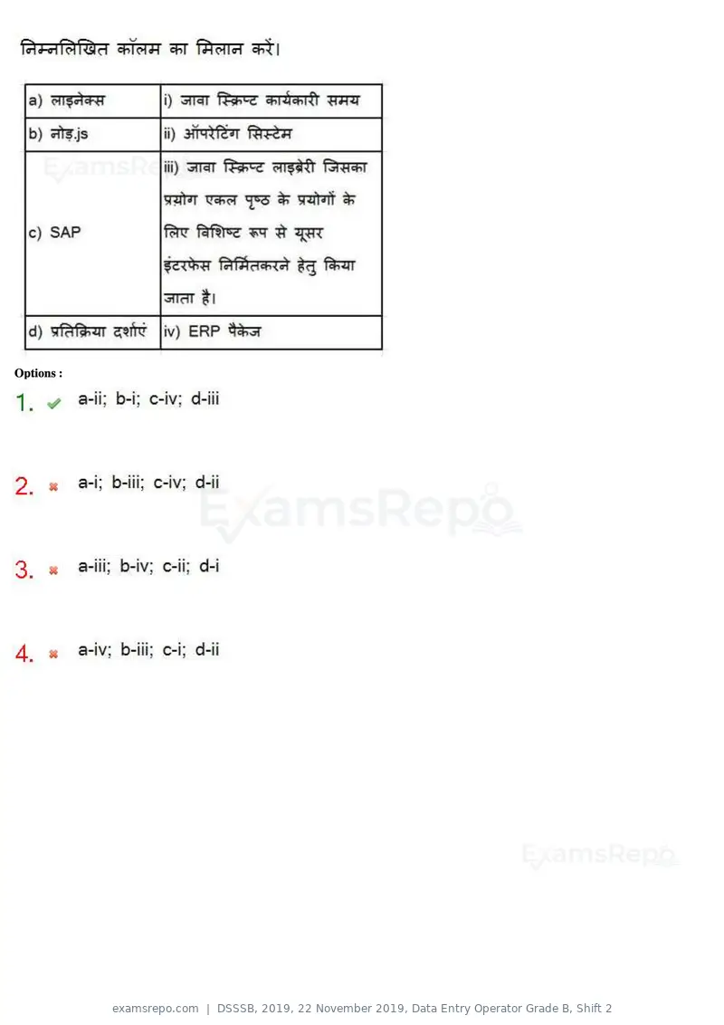 DSSSB 2019 question paper, 22 November 2019, Data Entry Operator Grade B, Shift 2, page 204 of 204