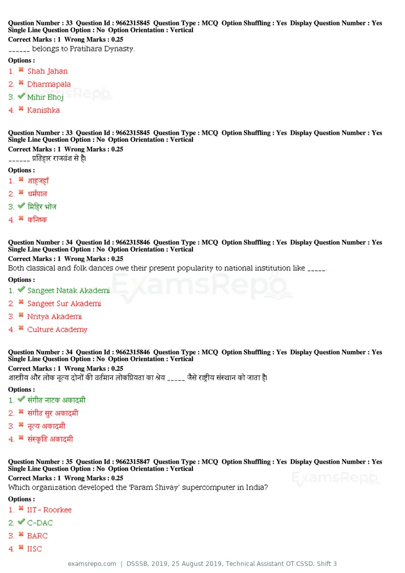 DSSSB 2019 question paper, 25 August 2019, Technical Assistant OT CSSD, Shift 3, page 21 of 125