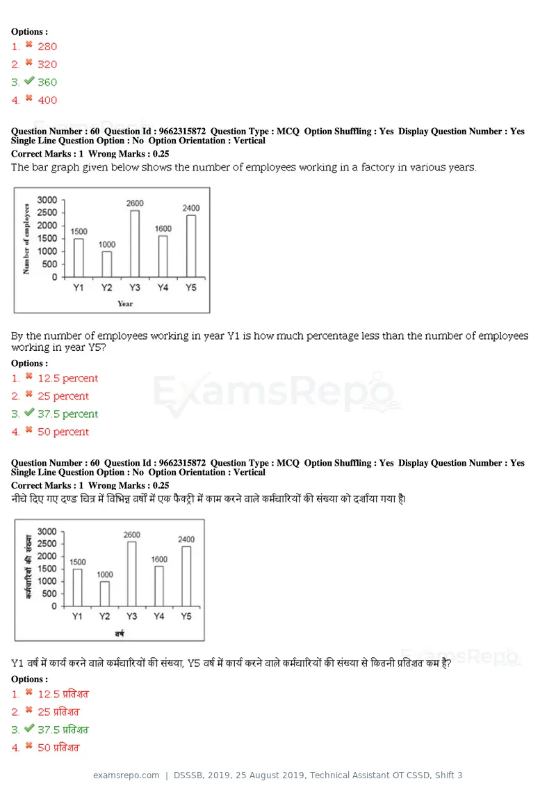 DSSSB 2019 question paper, 25 August 2019, Technical Assistant OT CSSD, Shift 3, page 34 of 125