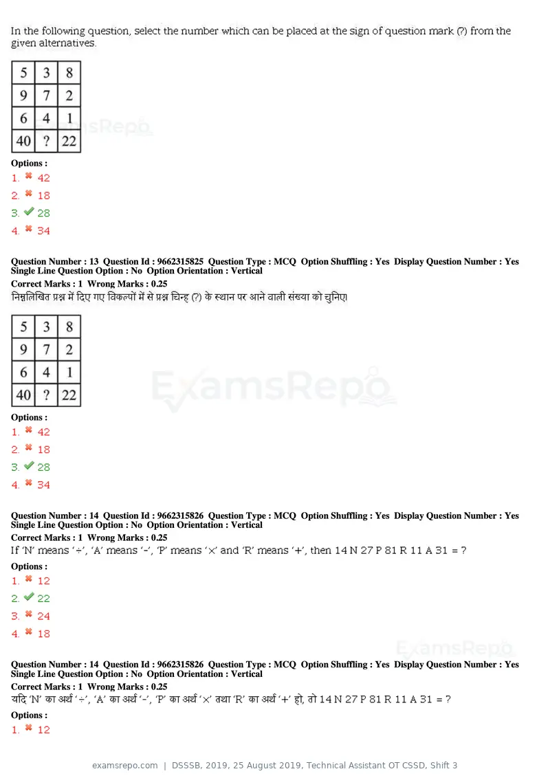 DSSSB 2019 question paper, 25 August 2019, Technical Assistant OT CSSD, Shift 3, page 8 of 125