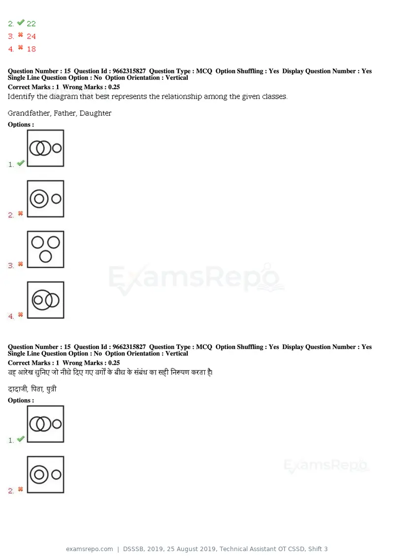 DSSSB 2019 question paper, 25 August 2019, Technical Assistant OT CSSD, Shift 3, page 9 of 125