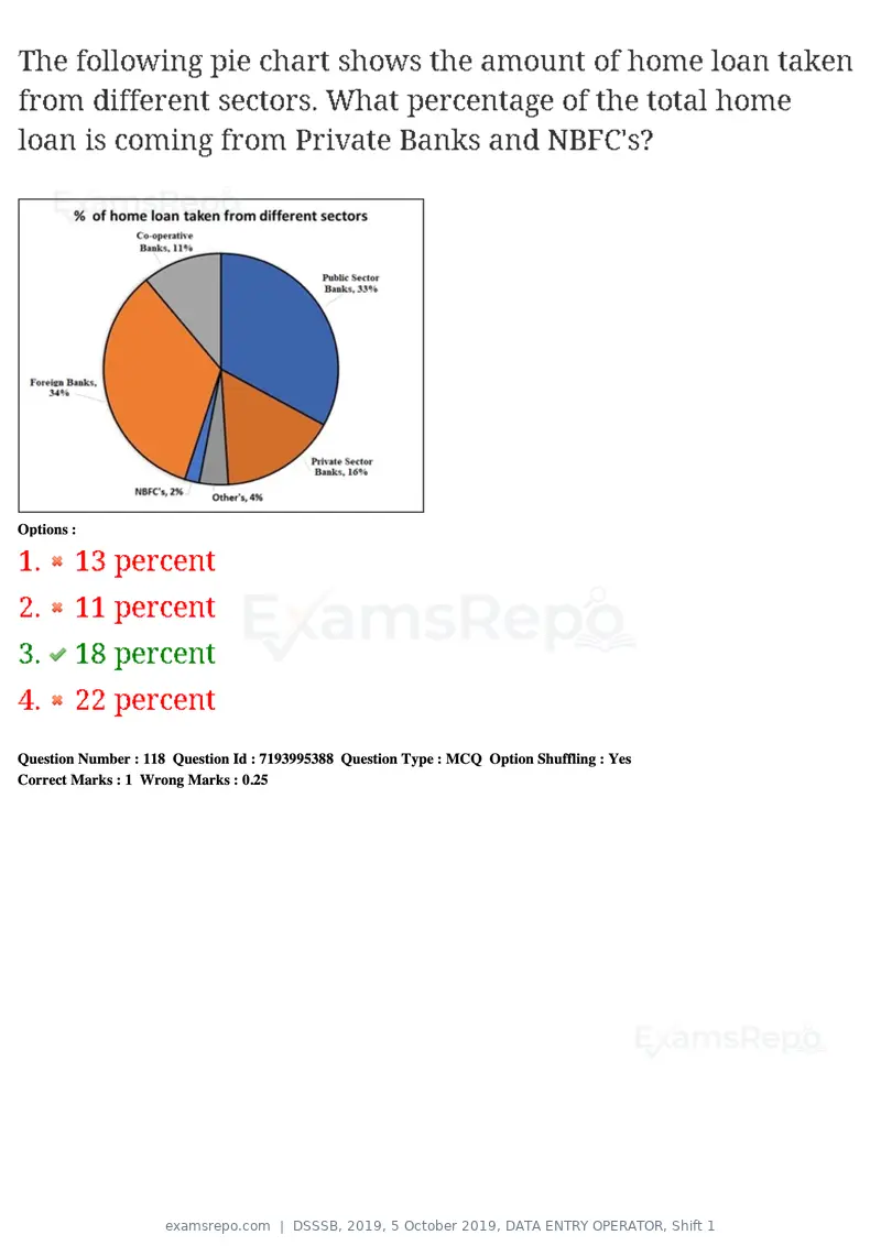 DSSSB 2019 question paper, 5 October 2019, DATA ENTRY OPERATOR, Shift 1, page 100 of 178