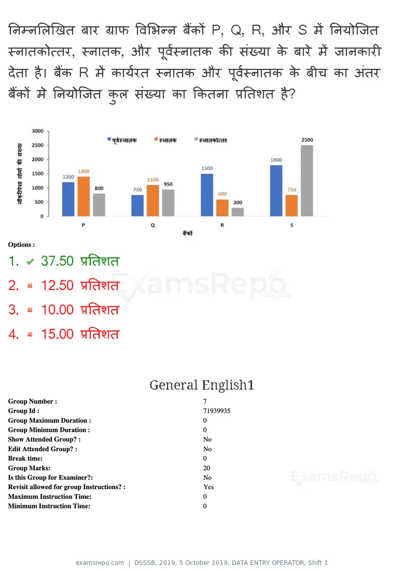 DSSSB 2019 question paper, 5 October 2019, DATA ENTRY OPERATOR, Shift 1, page 105 of 178