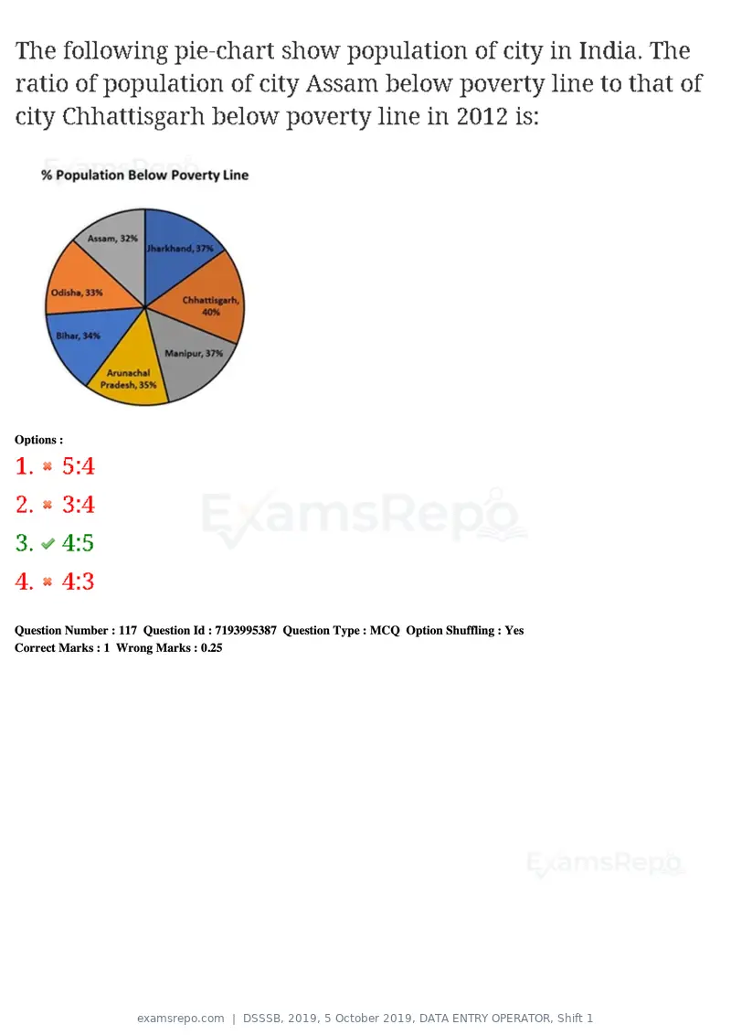 DSSSB 2019 question paper, 5 October 2019, DATA ENTRY OPERATOR, Shift 1, page 98 of 178