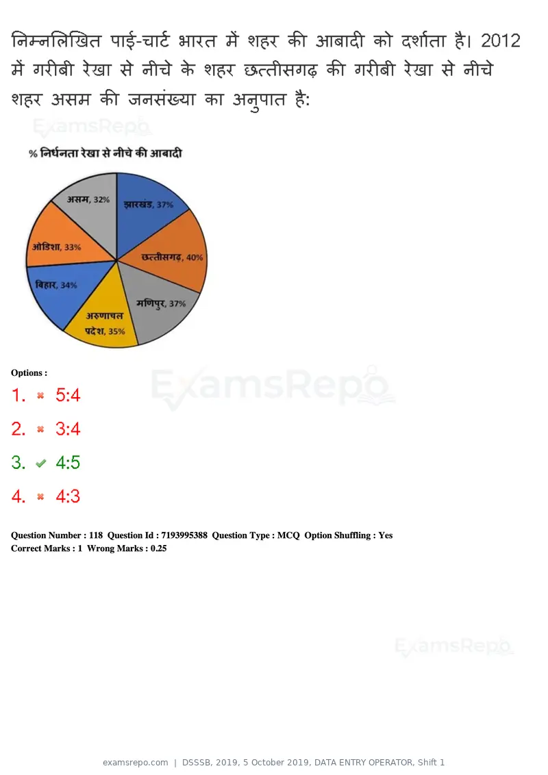DSSSB 2019 question paper, 5 October 2019, DATA ENTRY OPERATOR, Shift 1, page 99 of 178