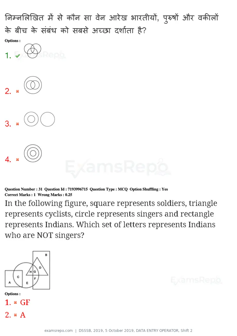 DSSSB 2019 question paper, 5 October 2019, DATA ENTRY OPERATOR, Shift 2, page 27 of 175