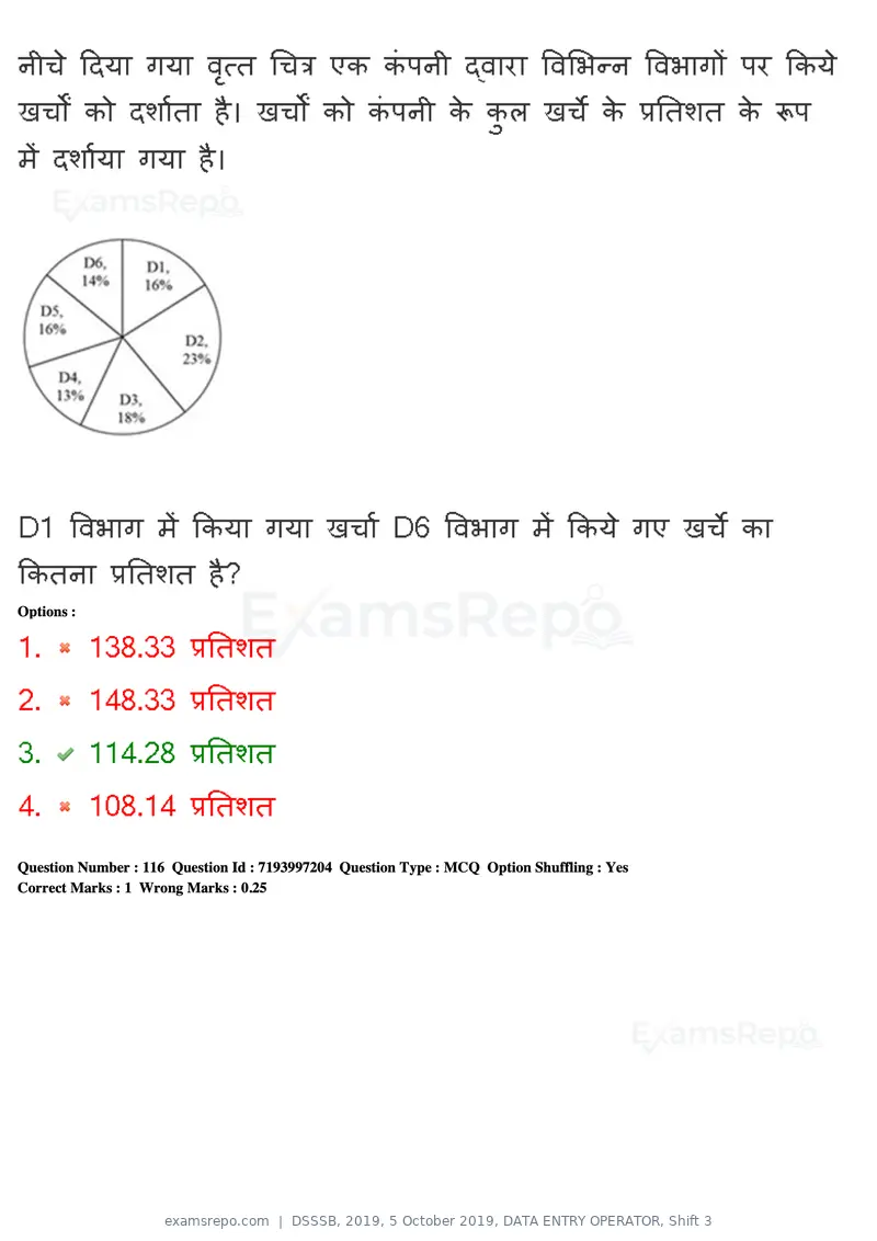 DSSSB 2019 question paper, 5 October 2019, DATA ENTRY OPERATOR, Shift 3, page 100 of 179