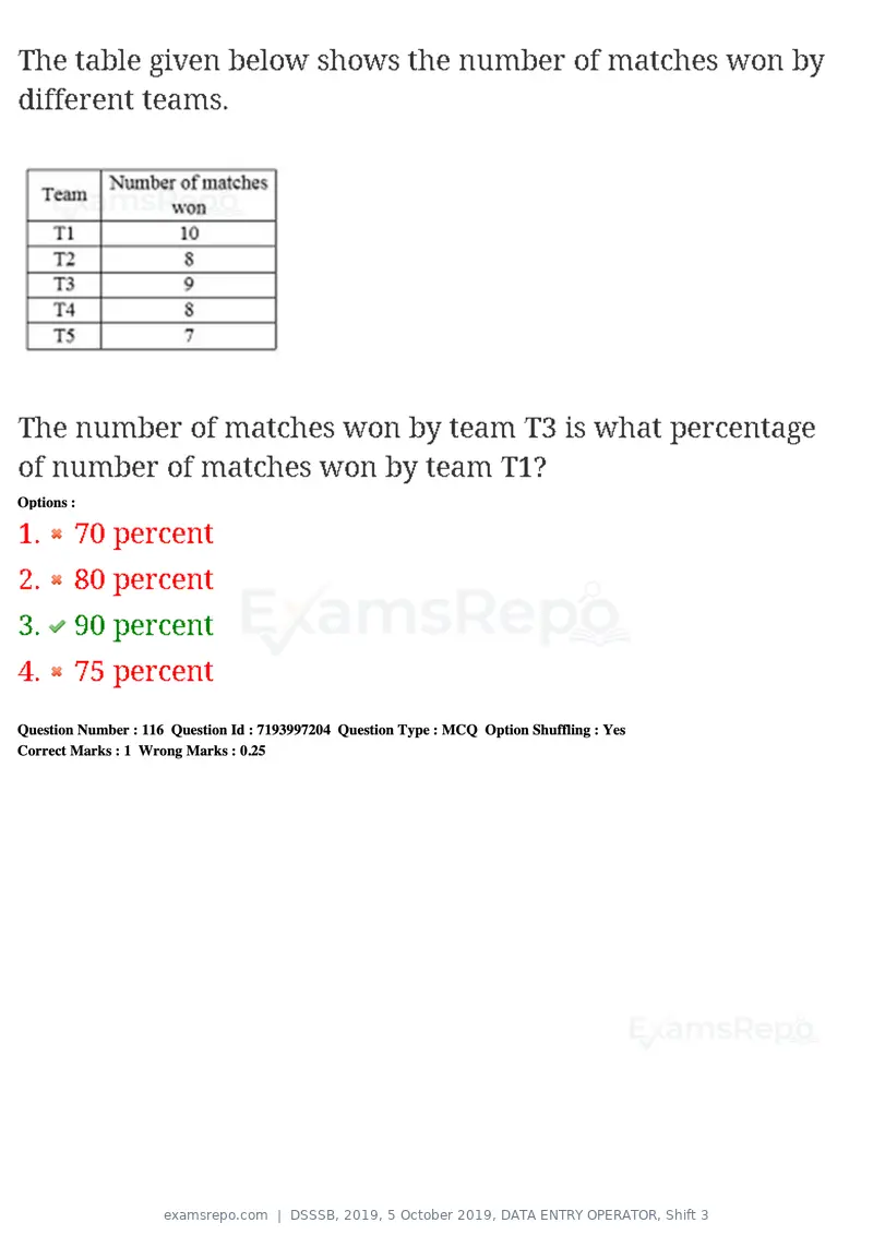 DSSSB 2019 question paper, 5 October 2019, DATA ENTRY OPERATOR, Shift 3, page 101 of 179