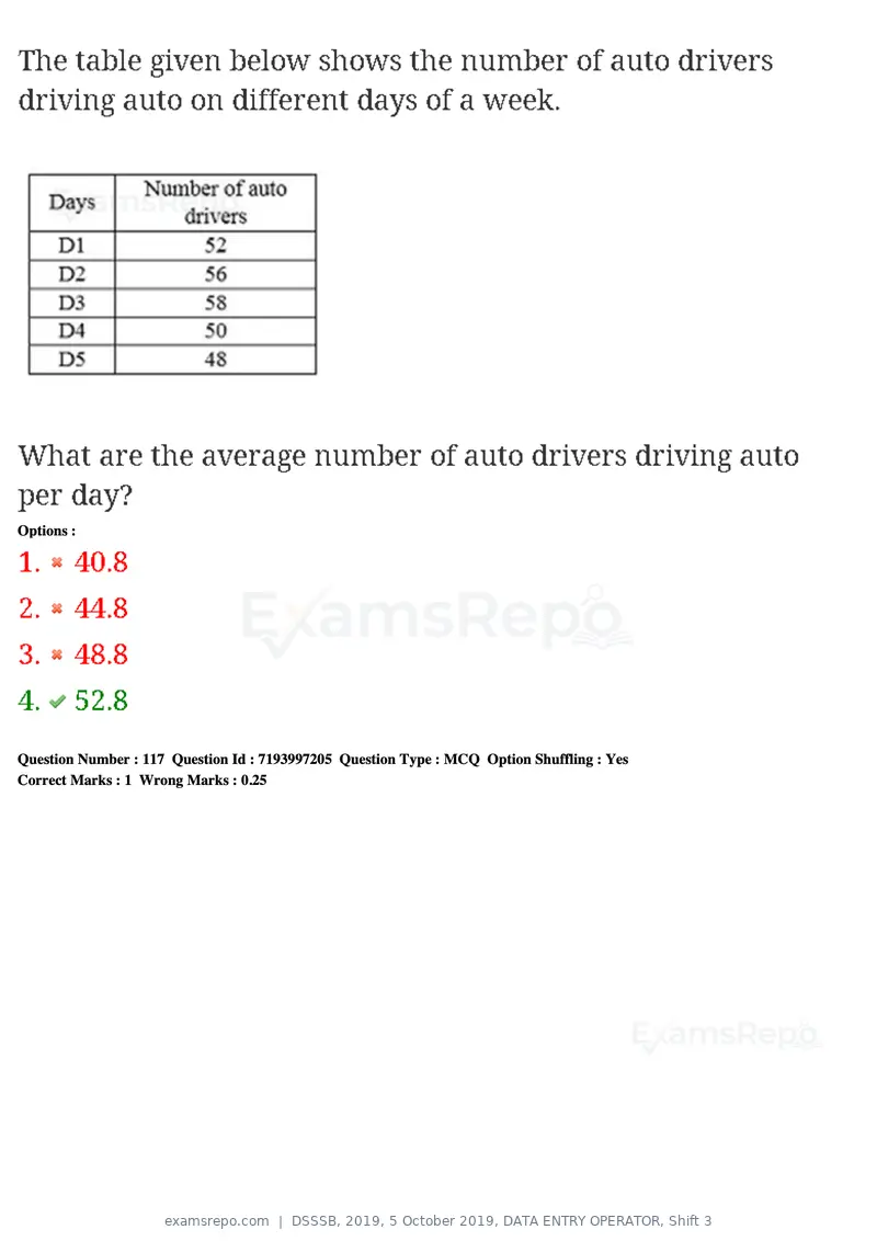 DSSSB 2019 question paper, 5 October 2019, DATA ENTRY OPERATOR, Shift 3, page 103 of 179