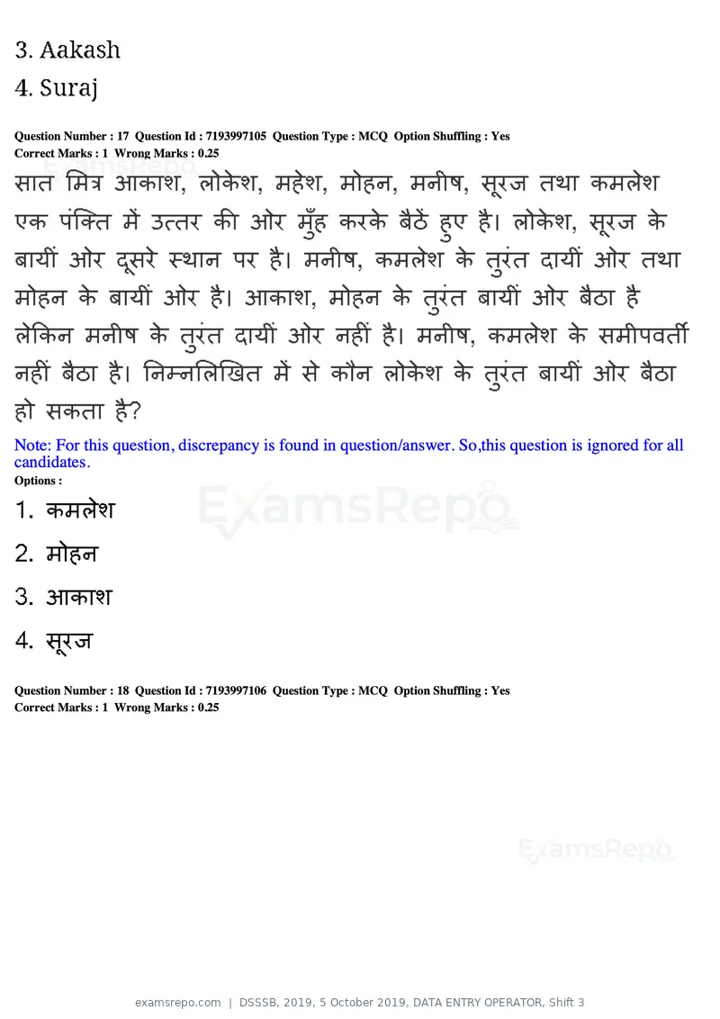 DSSSB 2019 question paper, 5 October 2019, DATA ENTRY OPERATOR, Shift 3, page 15 of 179