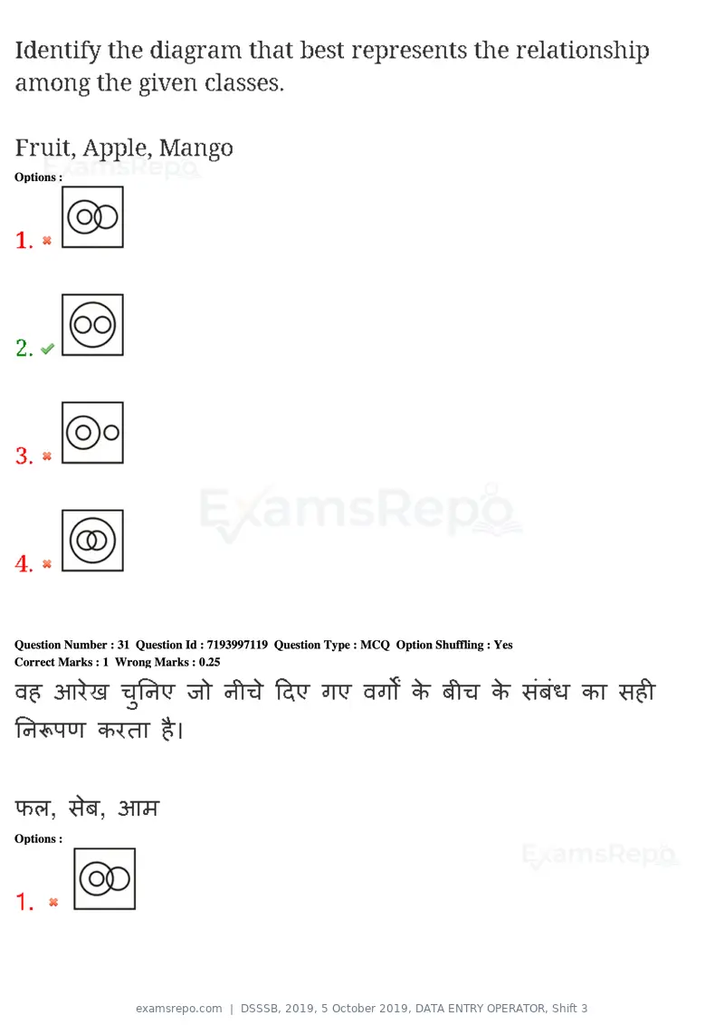 DSSSB 2019 question paper, 5 October 2019, DATA ENTRY OPERATOR, Shift 3, page 30 of 179