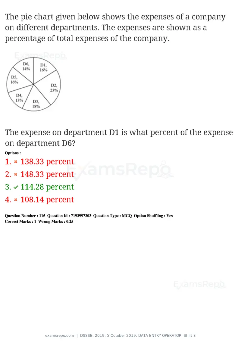 DSSSB 2019 question paper, 5 October 2019, DATA ENTRY OPERATOR, Shift 3, page 99 of 179
