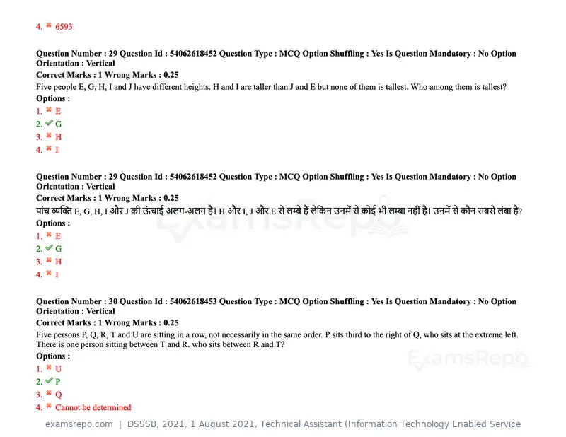 DSSSB 2021 question paper, 1 August 2021, Technical Assistant (Information Technology Enabled Service, page 22 of 158