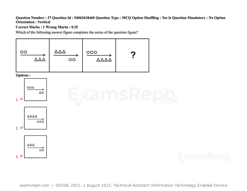 DSSSB 2021 question paper, 1 August 2021, Technical Assistant (Information Technology Enabled Service, page 30 of 158