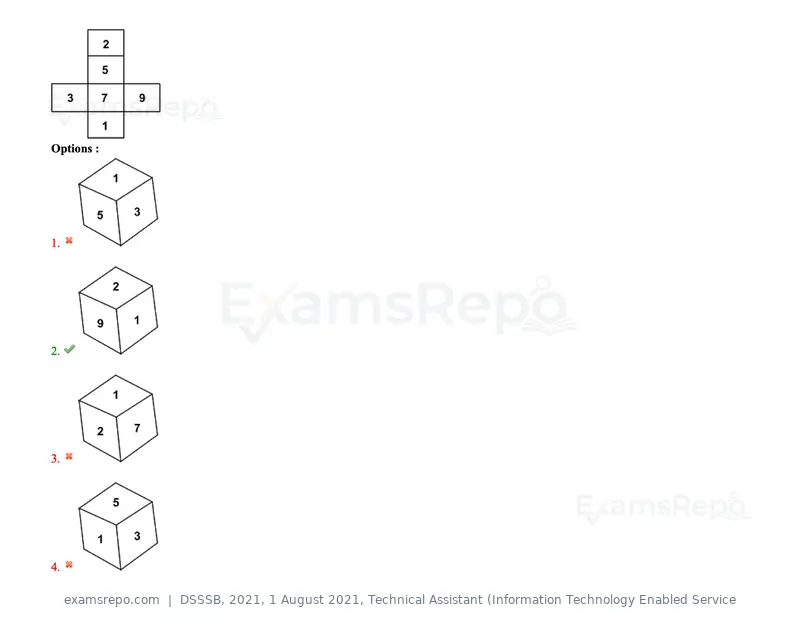DSSSB 2021 question paper, 1 August 2021, Technical Assistant (Information Technology Enabled Service, page 36 of 158