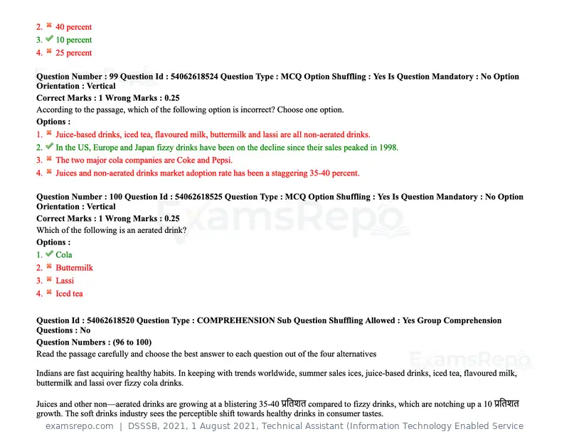 DSSSB 2021 question paper, 1 August 2021, Technical Assistant (Information Technology Enabled Service, page 83 of 158